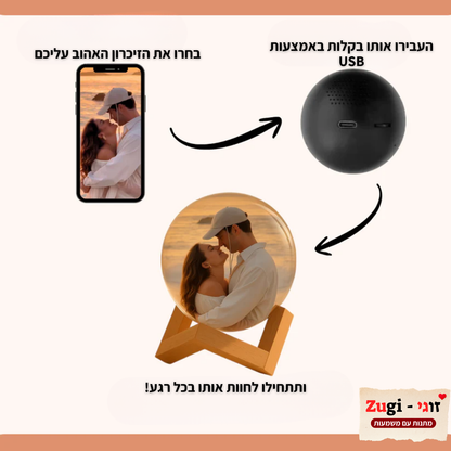 כדור הזיכרונות